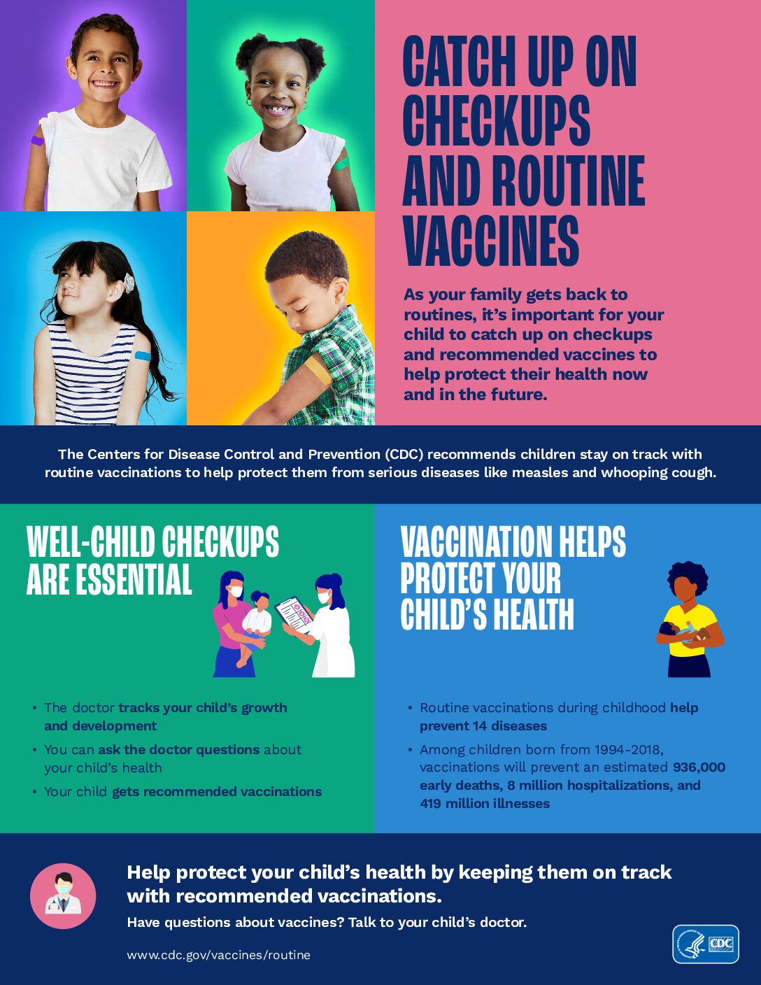 Vaccines: Power to Protect